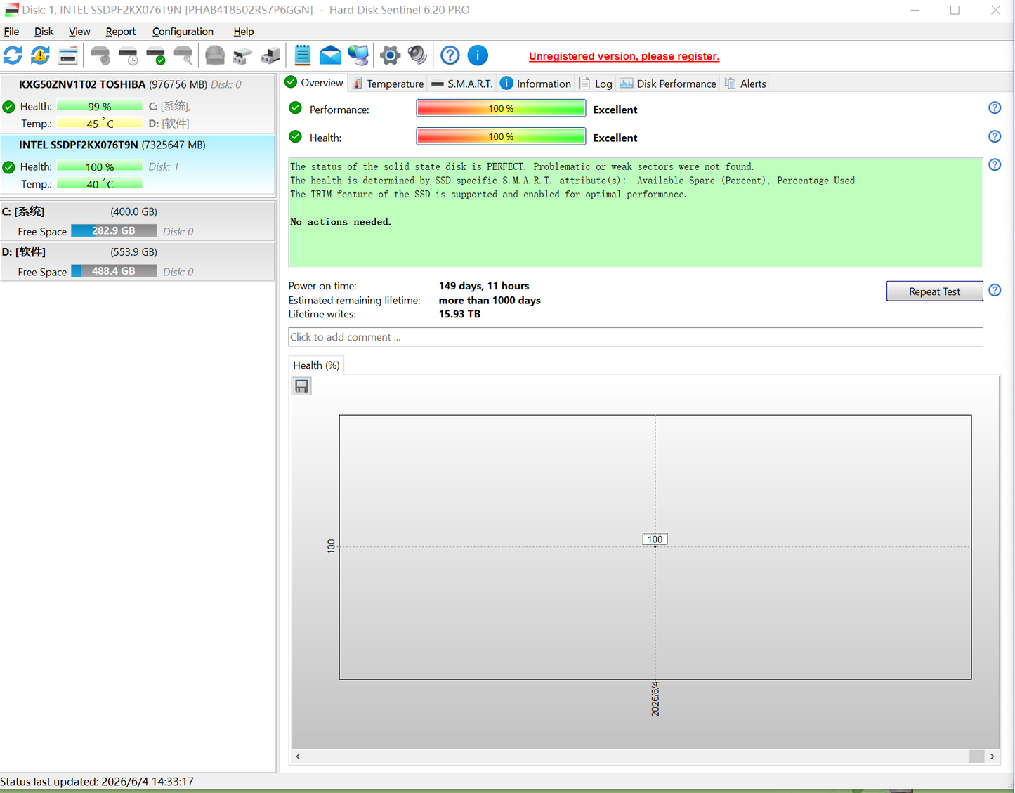 Intel Dell SSDPF2KX076T9N D7-P5500 7.68TB 2.5" U.2 PCIe Gen4 x4 NVMe SSD