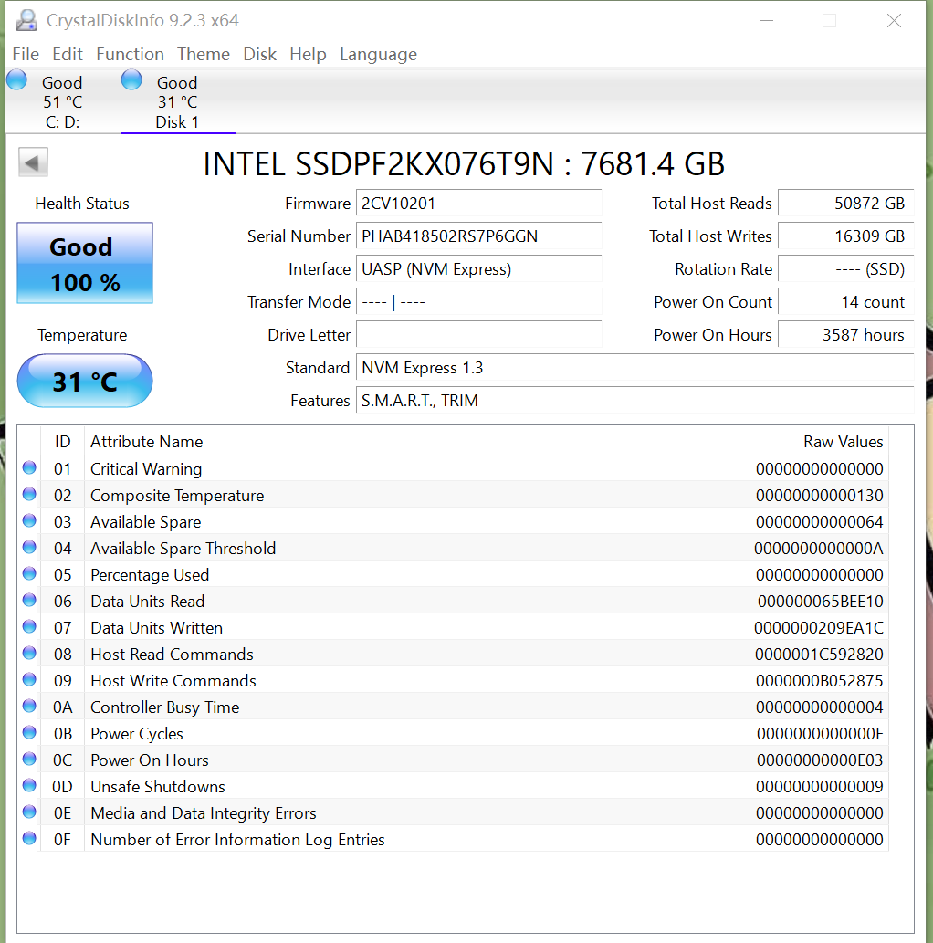Intel Dell SSDPF2KX076T9N D7-P5500 7.68TB 2.5" U.2 PCIe Gen4 x4 NVMe SSD