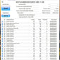 0GYD5H Dell MZ-7LH480A PM883 480GB SATA 6.0Gbps Read Intensive Solid State Drive