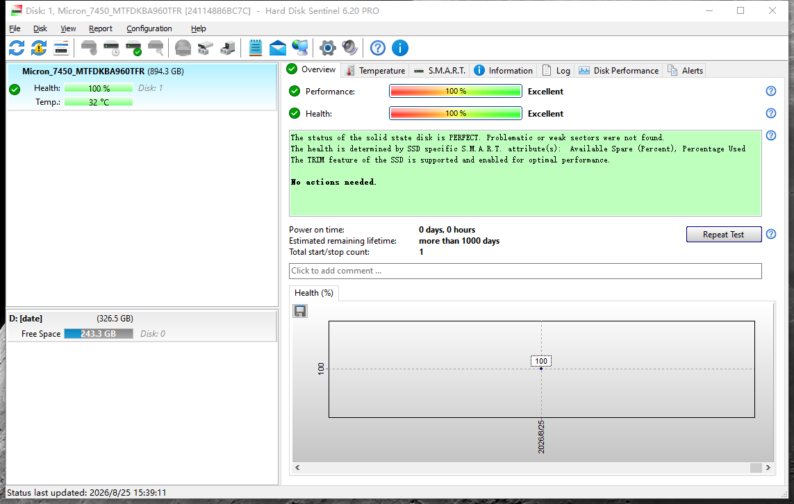Micron 7450 PRO MTFDKBA960TFR 960GB M.2 2280 NVMe PCIe4.0 1BC1ZABYY SSD E2MU200