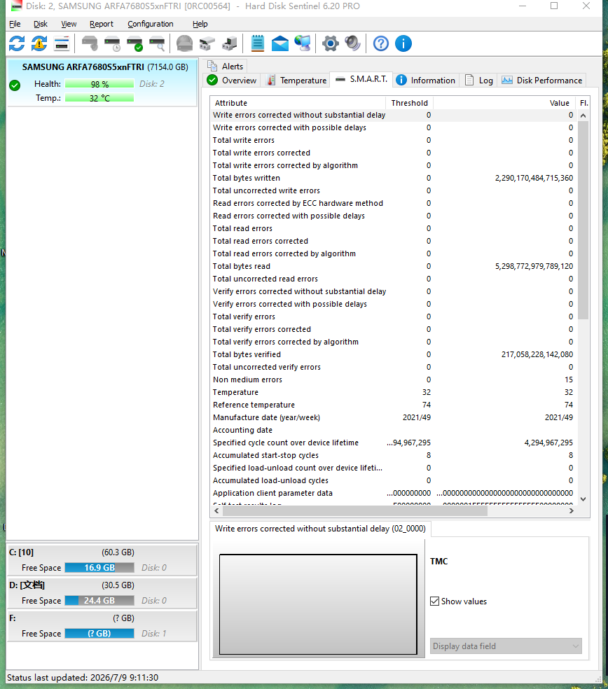 HPE Primera 600 PM1643a 7.68TB 2.5" MZILT7T6HALA-00AH9 SAS 12Gbps SSD P27054-004