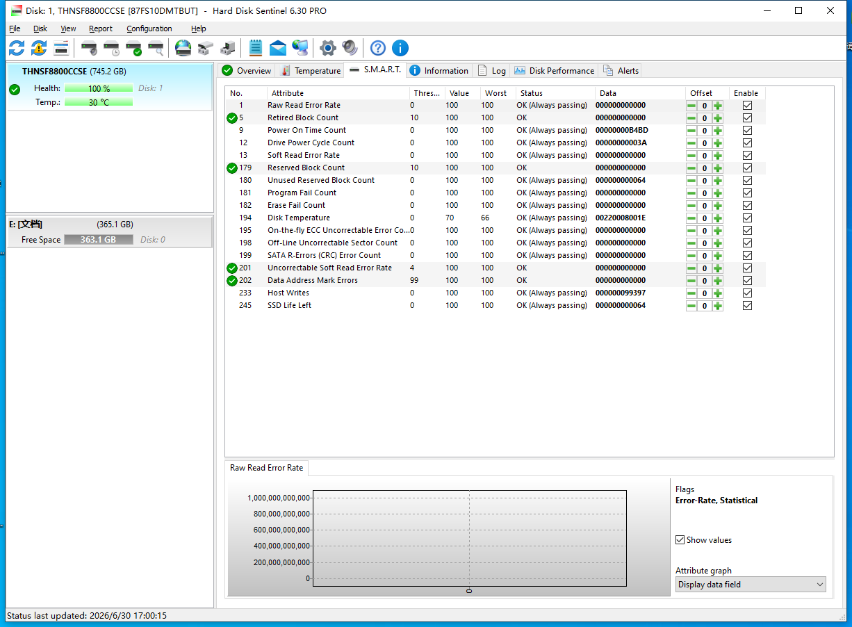 DELL 0VCRY6 THNSF8800CCSE 800GB 2.5" SATA 6Gbs Enterprise Solid State Drive