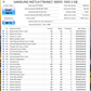 SAMSUNG PM883 2.5'' 1.92TB SSD MZ-7LH1T90 SATA 6.0Gbps MZ7LH1T9HMLT-00005