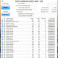 0GYD5H Dell MZ-7LH480A PM883 480GB SATA 6.0Gbps Read Intensive Solid State Drive