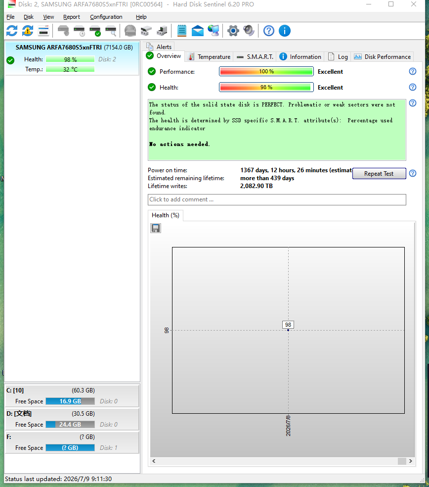 HPE Primera 600 PM1643a 7.68TB 2.5" MZILT7T6HALA-00AH9 SAS 12Gbps SSD P27054-004