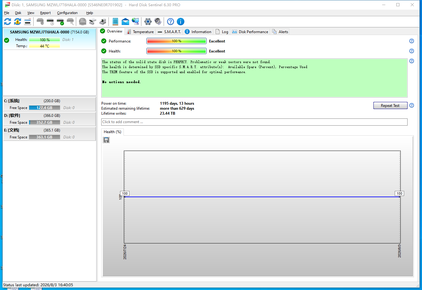 Samsung MZ-WLJ7T60 PM1733 7.68TB 2.5" PCIe 4.0 U.2 6Gbps MZWLJ7T6HALA-00007 SSD