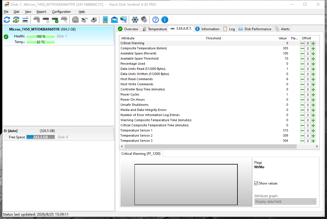Micron 7450 PRO MTFDKBA960TFR 960GB M.2 2280 NVMe PCIe4.0 1BC1ZABYY SSD E2MU200