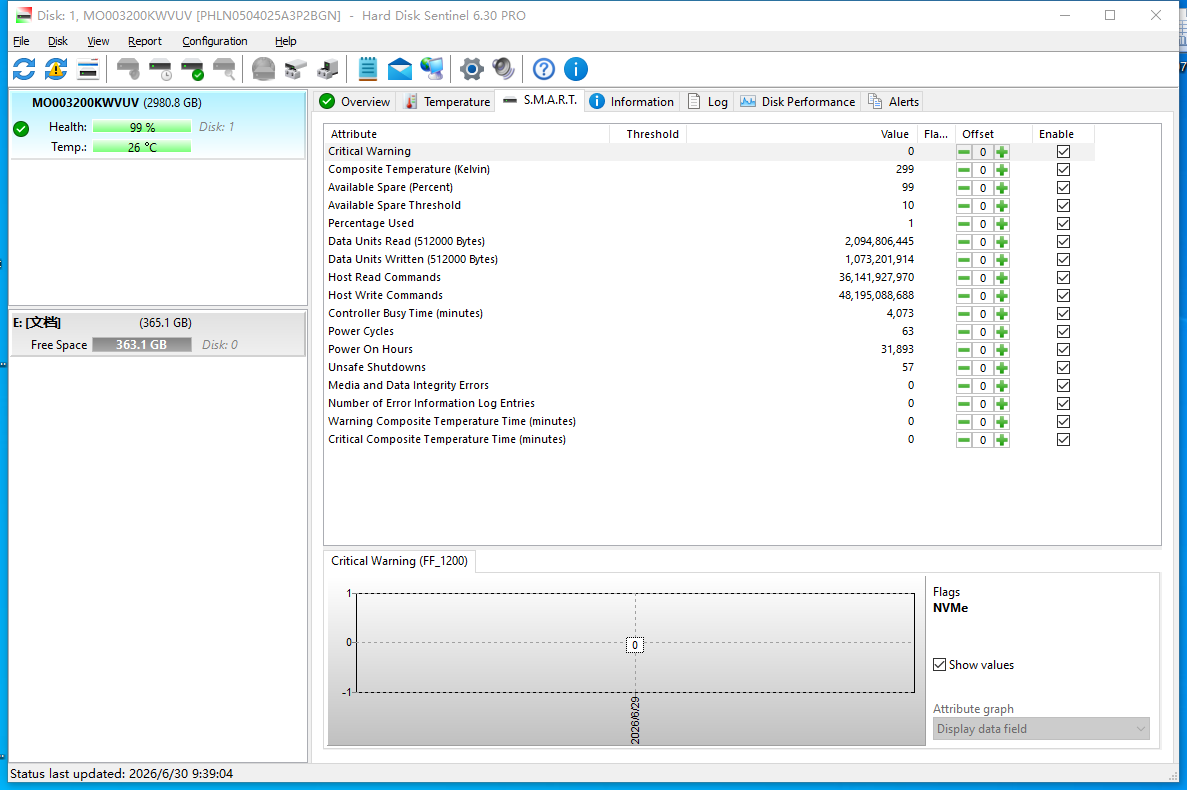 INTEL SSDPE2KE032T8P P4610 3.2TB 2.5" U.2 NVMe P10592-002 Solid State Drive