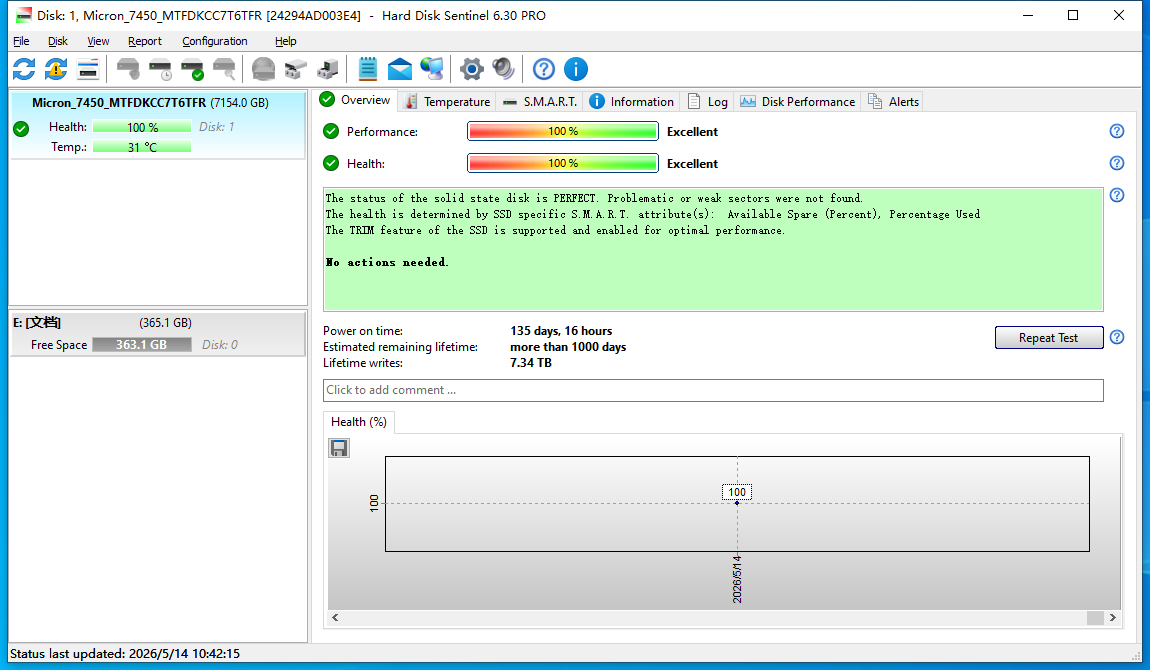 MTFDKCC7T6TFR Micron 1BC15ABYY 7450 PRO 7.68TB U.3 NVMe 2.5" Solid State Drive