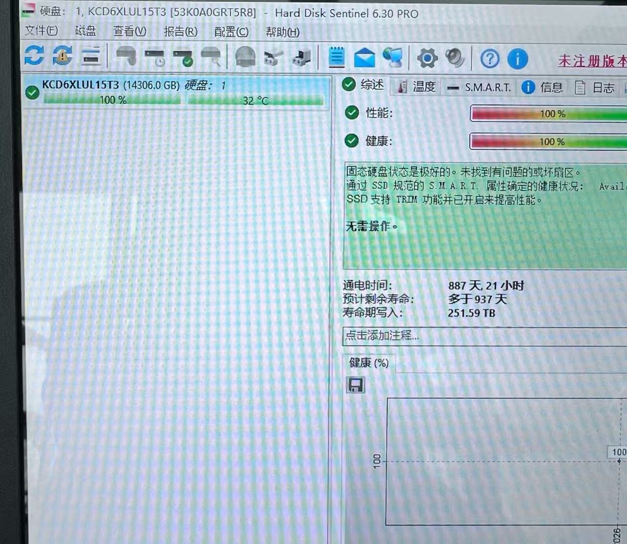 KCD6XLUL15T3 KIOXIA 15.36TB U.2 NVMe 2.5" PCIe Gen 4.0×4 1DWPD Solid State Drive