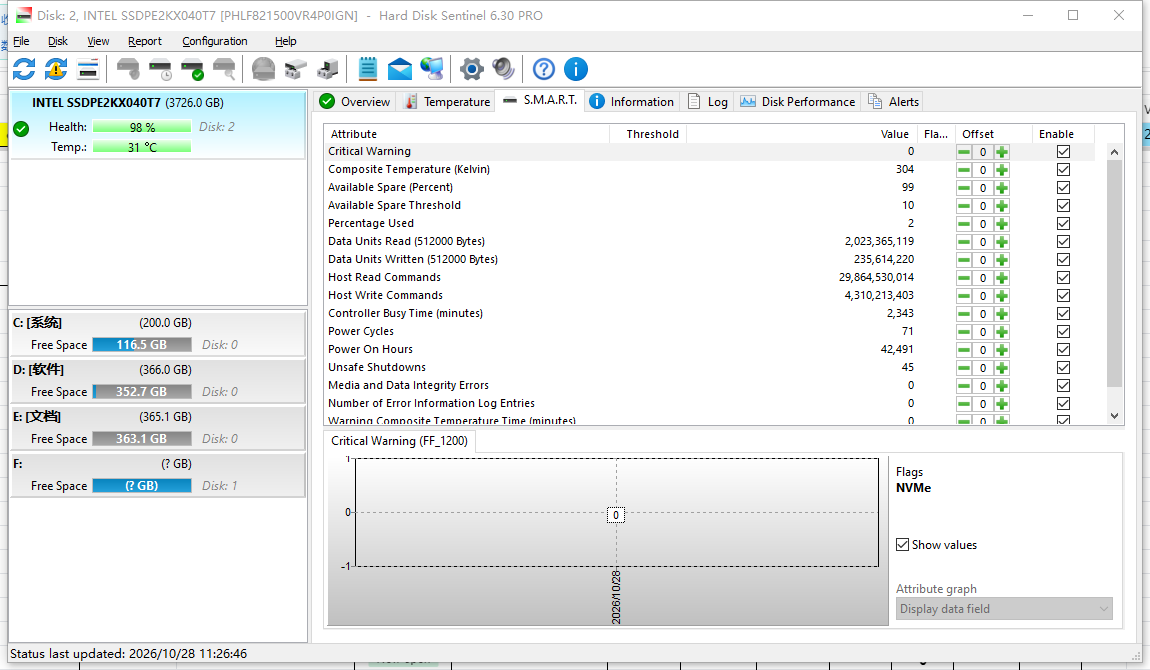 Intel SSDPE2KX040T7 P4500 4TB 2.5" U.2 PCIe NVMe Enterprise Solid State Drive