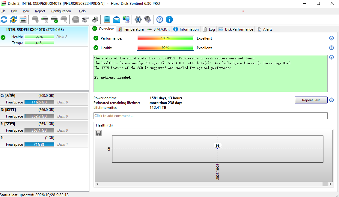 Intel SSDPE2KX040T8 P4510 4TB 2.5 U.2 PCIe NVMe Enterprise Solid State Drive 99%