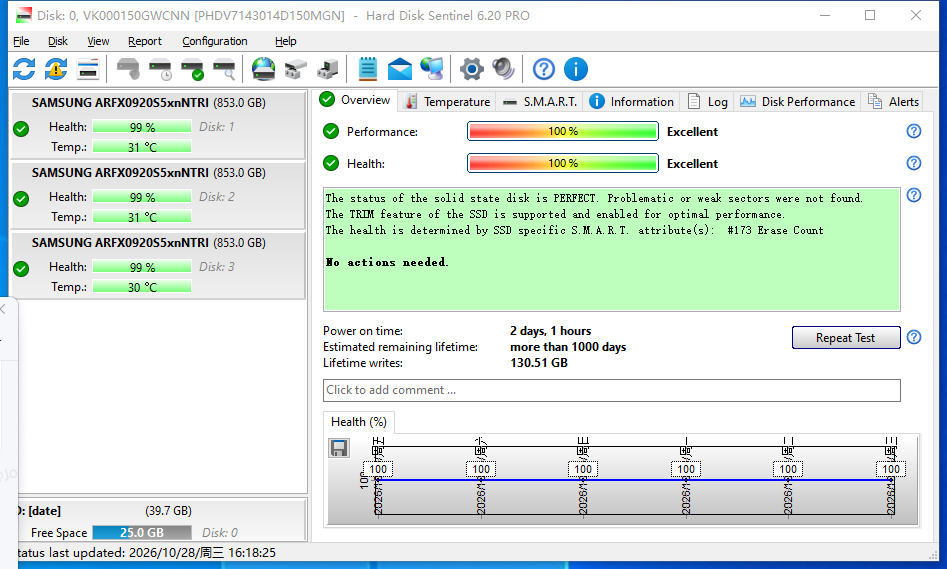 3PAR HPE MZ-ILT920 PM1643 920GB 2.5 MZILT920HAHQ-00AH4 SAS 12Gbps SSD P02434-001